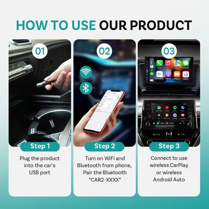 Mini adaptador Express para Android Auto y Apple Carplay